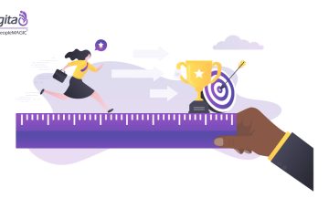 Measure What Matters