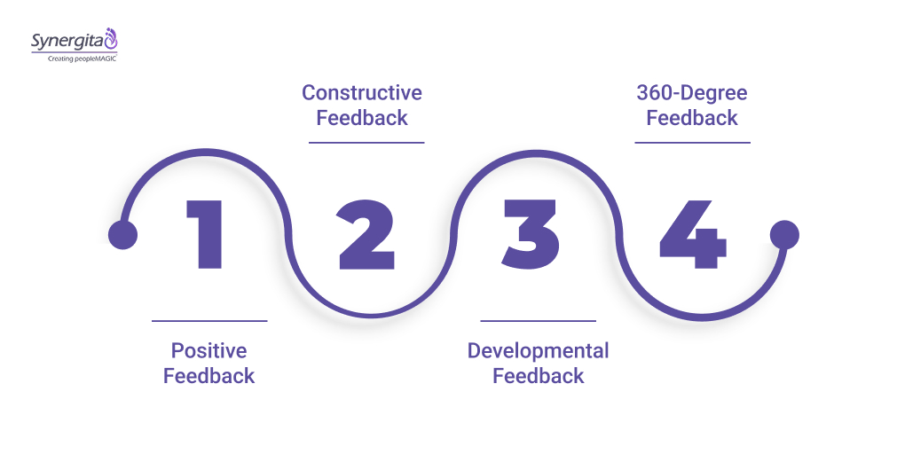 The 4 Types of Feedback Every Manager Should Use