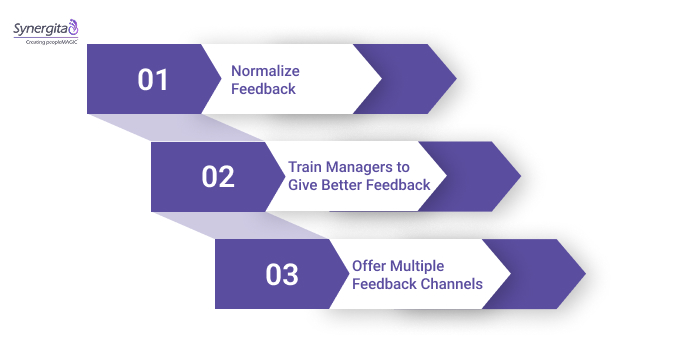 From Ad-Hoc to Strategic: Building a Feedback Culture