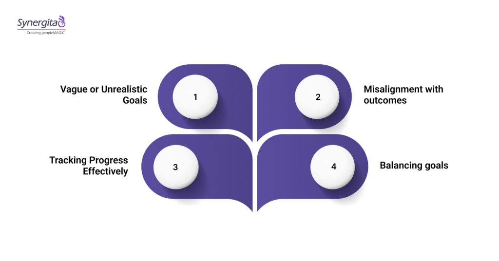 Common Challenges Managers Face in Goal Setting