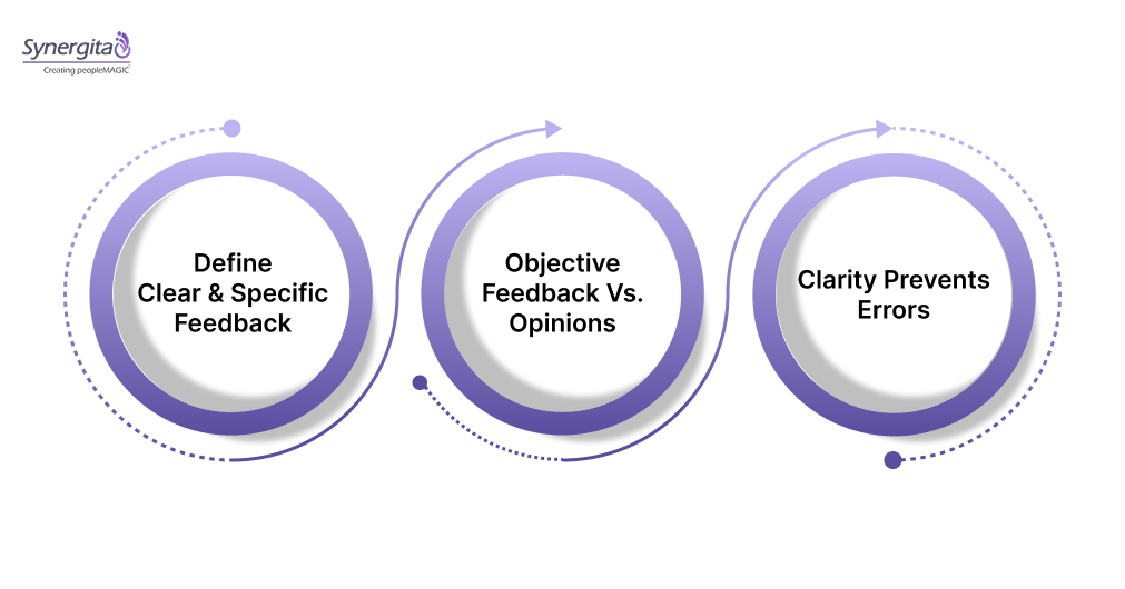 Importance of Clarity in Feedback