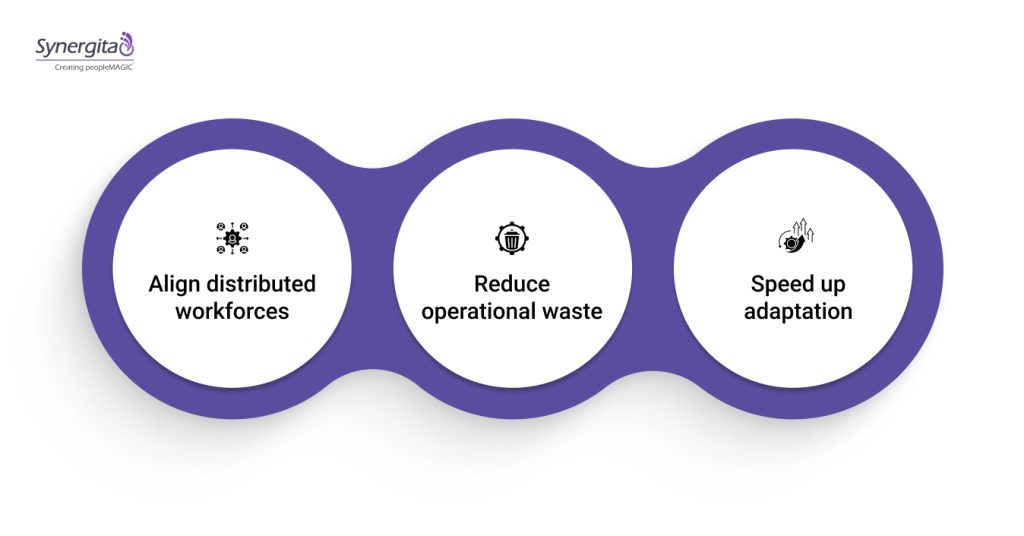 Why Use OKRs For Logistics Specialists