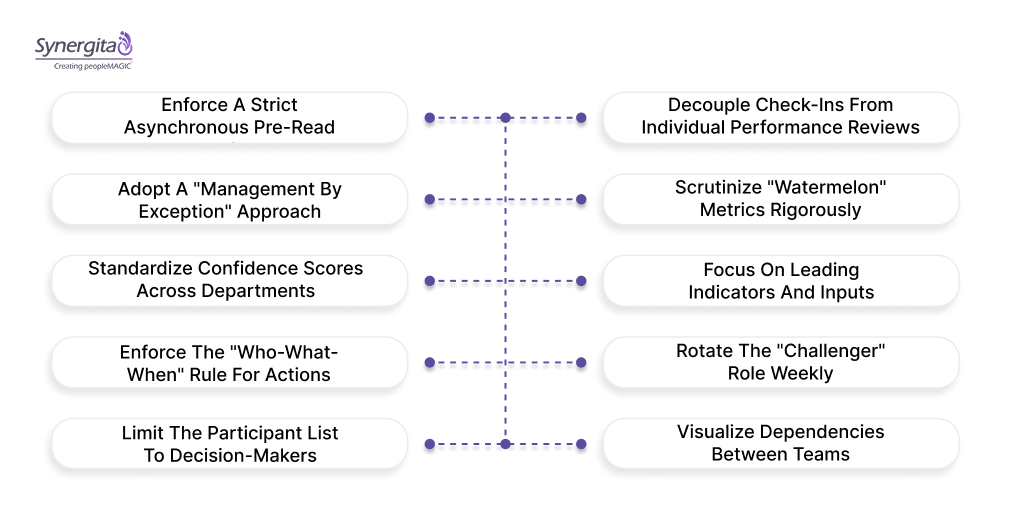 Top 10 OKR Weekly Check-In Best Practices