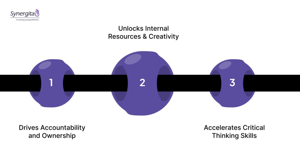 What Are Coaching Questions And Why Should Leaders Ask Them