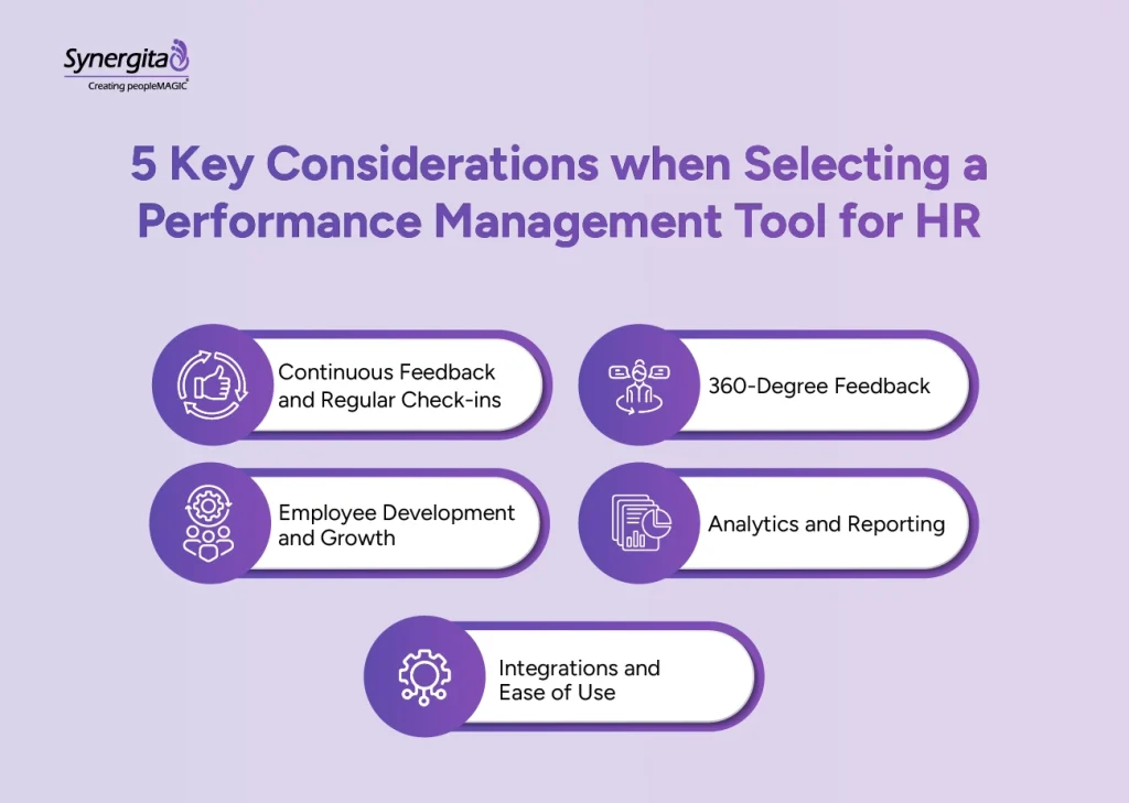 Top 5 factors to consider when selecting a performance management software