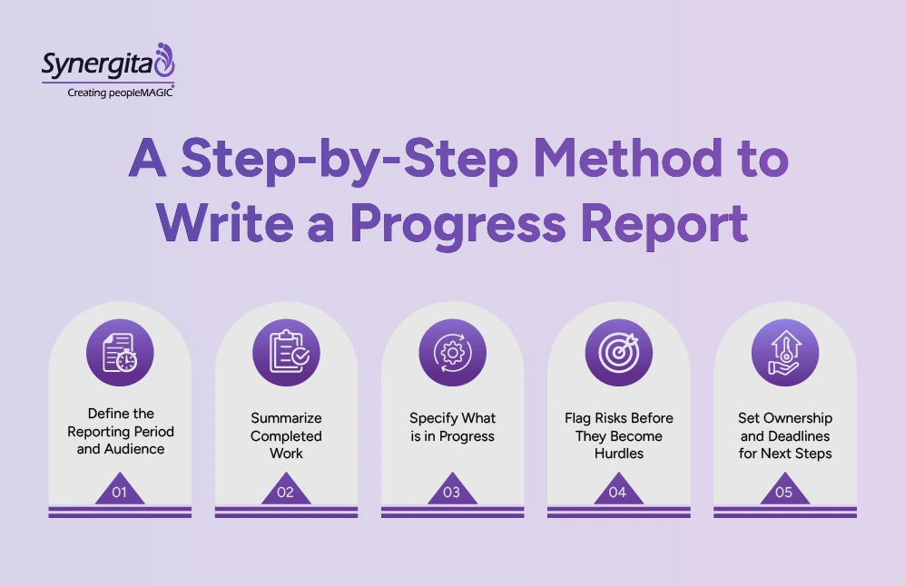 a five step method to write an effective progress report